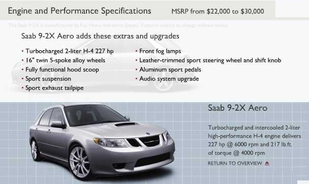 Saab 9 2x Pictures